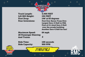 ArieForce One - Ride Stats